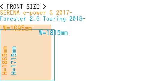 #SERENA e-power G 2017- + Forester 2.5 Touring 2018-